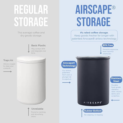 Airscape Coffee Storage Container (Black)