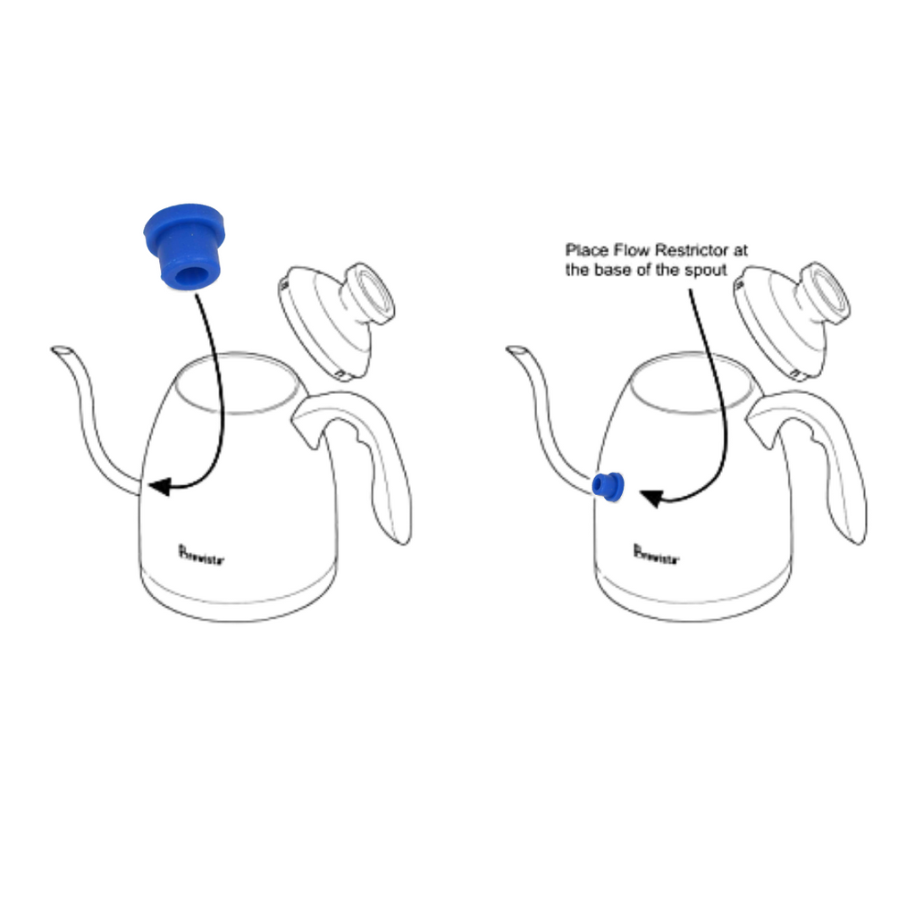 Brewista electric kettle online