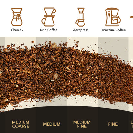 TIMEMORE Chestnut C3 PRO Manual Coffee Grinder (Black)
