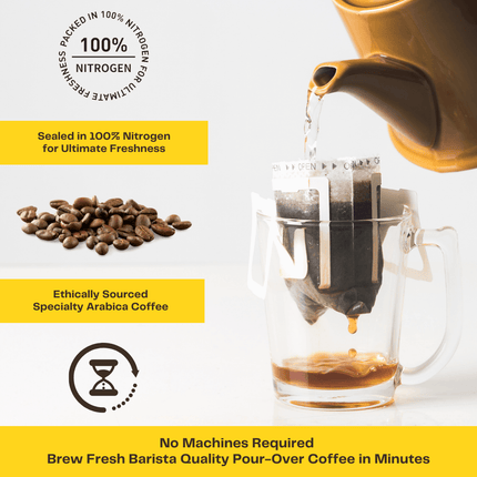 Blue Mountain Blend Drip Coffee Bag - K+ Coffee