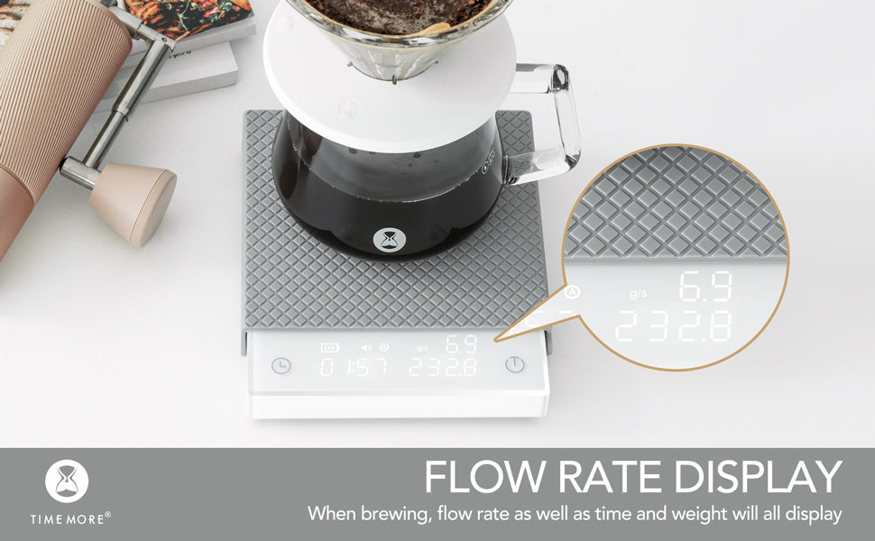 Timemore Black Mirror Basic Pro Digital Scale with Flow Rate and USB-C –  CAPTN Coffee