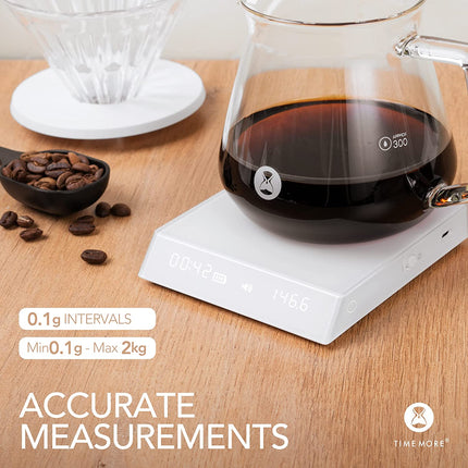 TIMEMORE BLACK MIRROR NANO ESPRESSO COFFEE SCALES - WHITE
