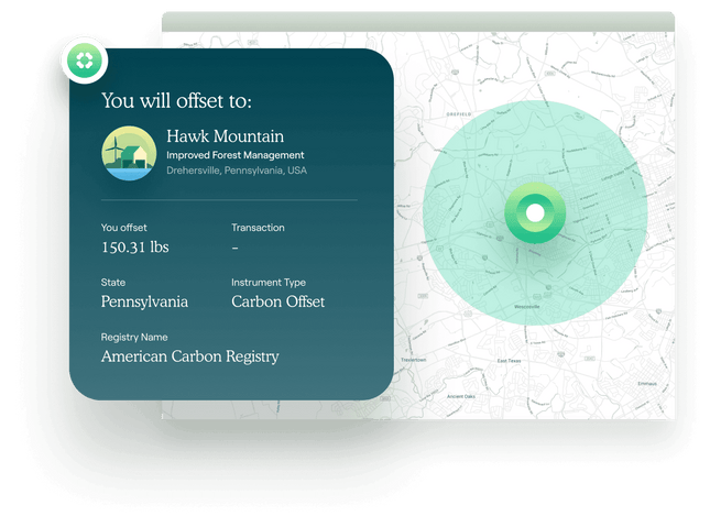 carbon offset with clovery K+ Coffee Sustainability